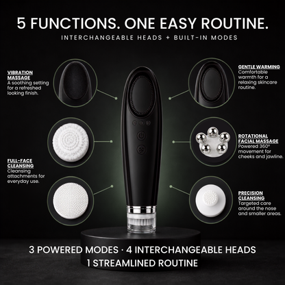 5-in-1 Facial Sculpting Wand