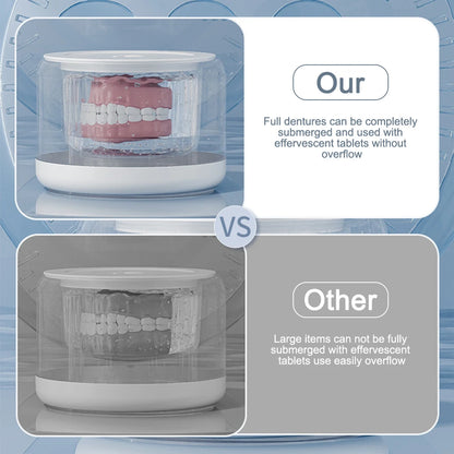 Ultrasonic Cleaning Device